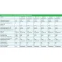 Warmtepomp Full Inverter 9 kW