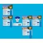 Chloordispenser 20 gr met thermometer