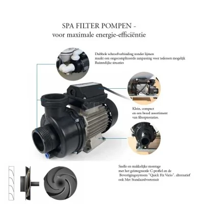 Koller spa circulatiepomp 0,20 kW (zeer zuinig )