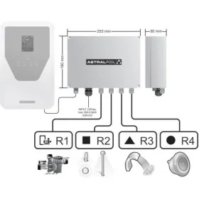 Relais box Elite Connect / Sugar Valley
