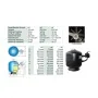 Waterco Blackline Sidemount 20”
